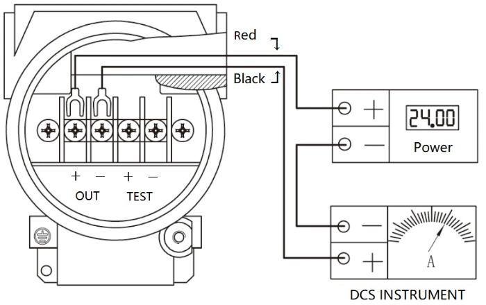 Sample customization cheap price 4-20mA Sensors Liquid Gas Fuel Pressure Sensor